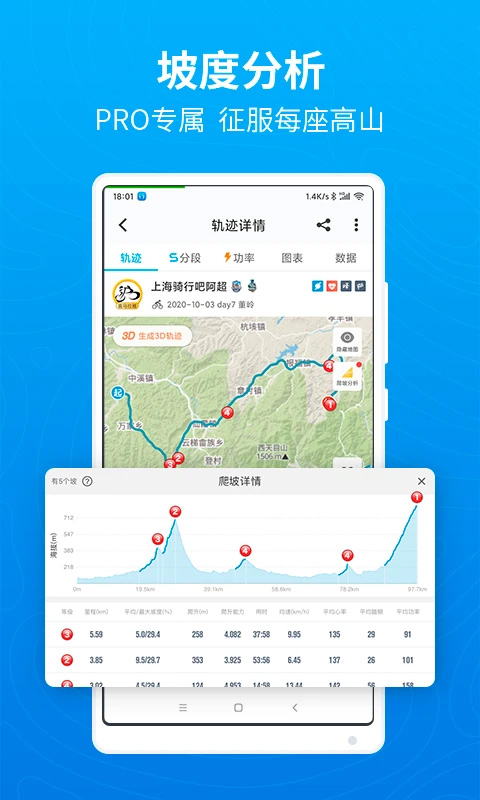 火狐电竞官方网站火狐电竞app首页行者骑行app v3203安卓版(图1)