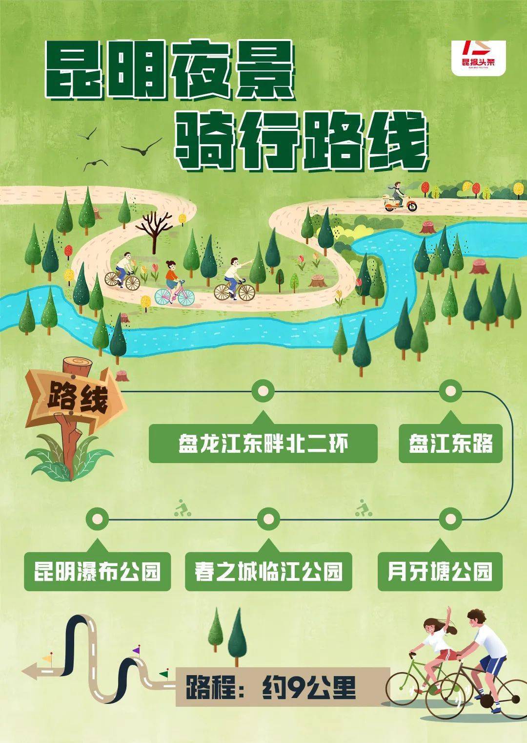 火狐电竞官方网站超详细！昆明6条最美骑行路线来了开启春日的“CityRide”之旅吧(图6)