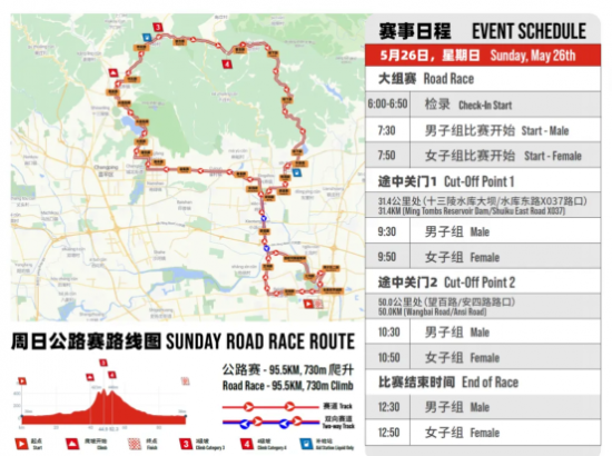 环西自行车中国挑战赛规则公布带你了解比赛细节(图4)