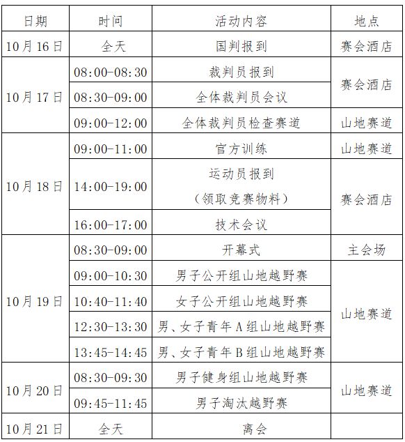 补充通知2024年中国山地自行车公开赛(火狐电竞官网杭州·戴村站)(图1)