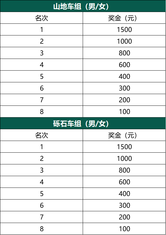 看台州新闻关注浙江在线台州频道微信(图11)